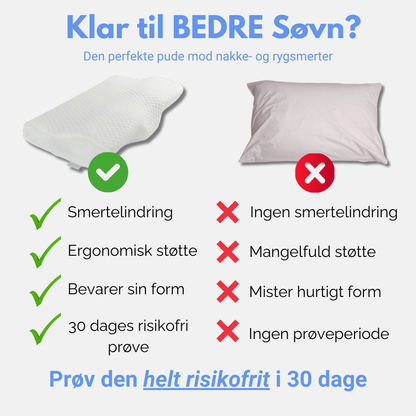 Ergonomisk Hovedpude