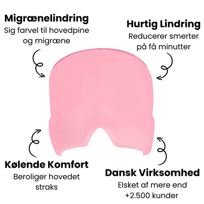 SCANDINAVIAN MIGRÆNEHAT©